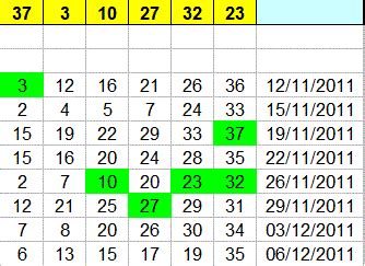 israel lotto results 6/37